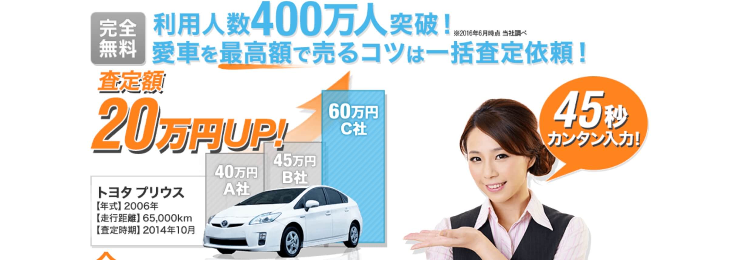 カービュー車一括査定の口コミや評判!デメリットはある!?