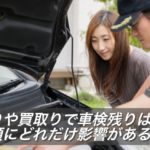 ヴェゼルの買取価格・査定相場ならこちら!