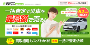 ズバット車買取比較の感想（口コミ評判）や特徴！キャンセル可能？