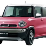 ハスラーの買取価格・査定相場ならこちら！