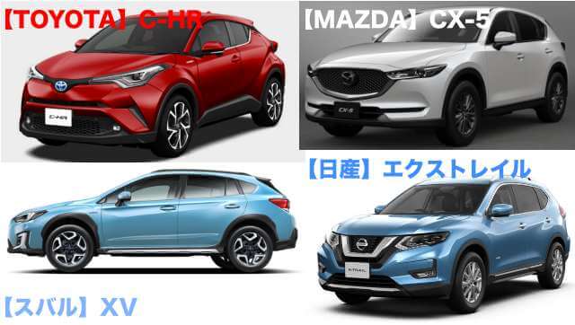 ヴェゼルのライバル車